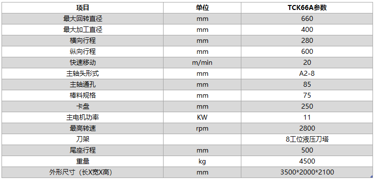 TCK66A斜床身數控車(chē)床技術(shù)參數